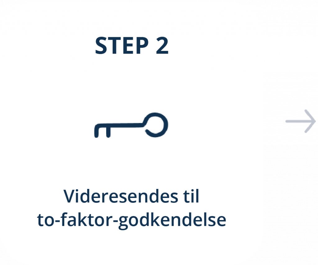 step 2 for plus-sell